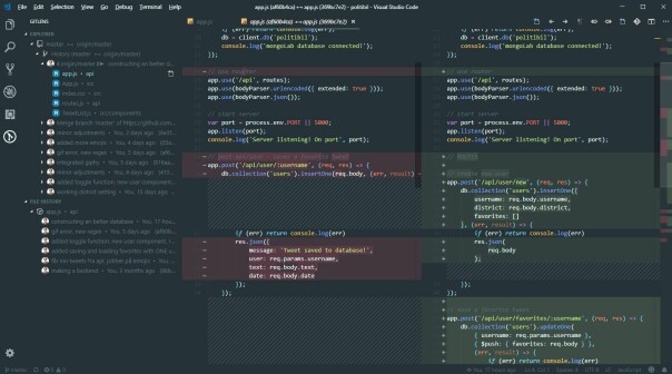 Norges mest brukte plugins til editoren
