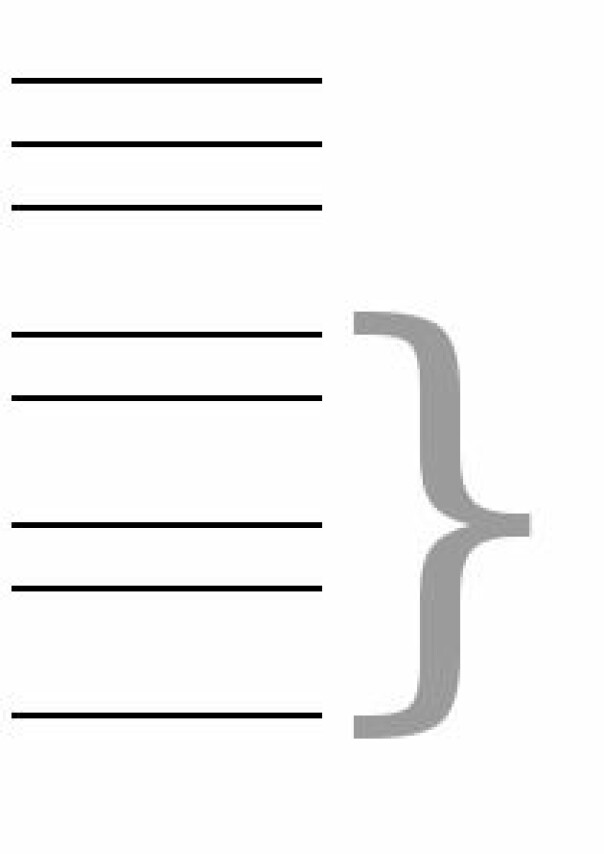 Krøllparantes har historisk blitt brukt for å beskrive en gruppe av setninger i grammatikk. 📸: Public Domain / Wikipedia