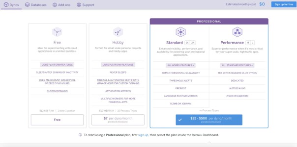 - Heroku er konge!