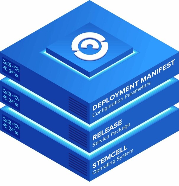 Test av Cloud Foundry: Smeltedigel for suksess!