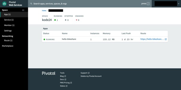 Test av Cloud Foundry: Smeltedigel for suksess!