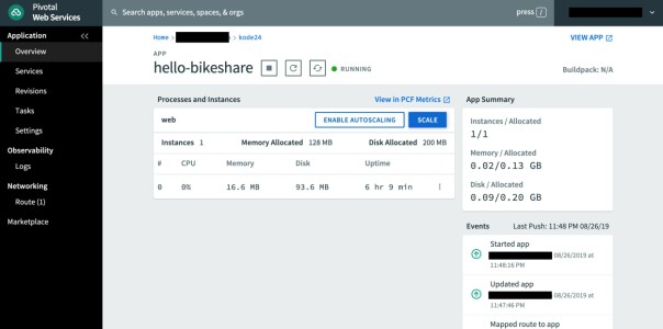 Test av Cloud Foundry: Smeltedigel for suksess!