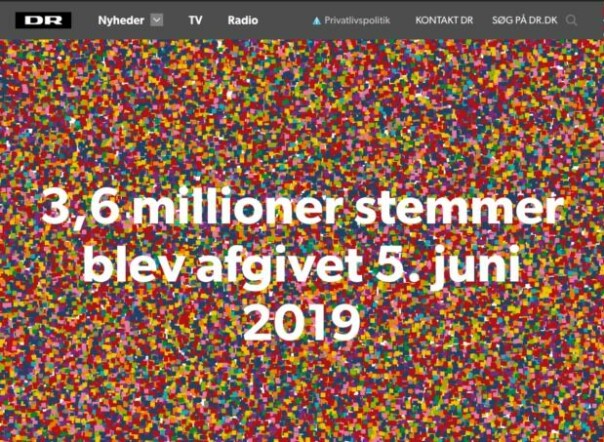 Slik lagde NRK valg-grafikken