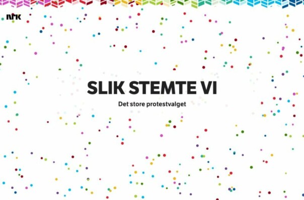 'Slik stemte vi' er laget av Dan Kåre Engebretsen, Lotte Camilla Holst-Hansen, Glen Imrie, Sjur Seibt og Harald K. Jansson.