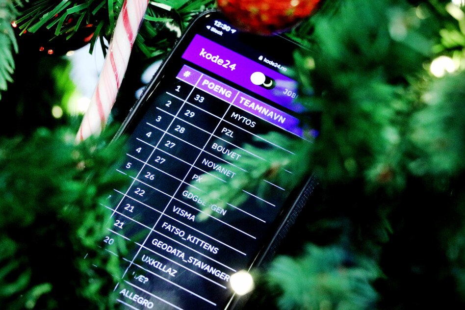 Ledertavla viser poengene til både spillerne og lagene i årets kodekalender fra kode24. 📸: Ole Petter Baugerød Stokke