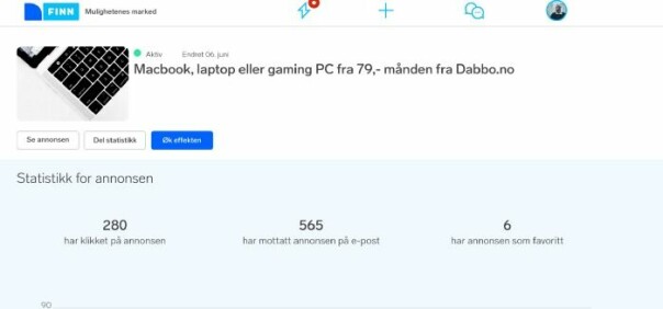 Annonsestatestikk fra et par dager etter lansering av landingssiden.