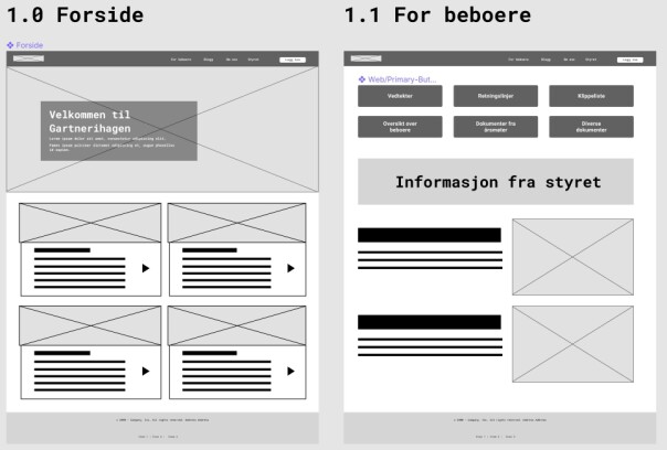 En wireframe av de nye nettsidene.