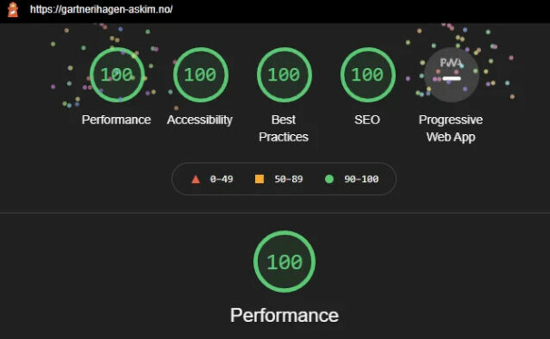 100 av 100 på alt i Lighthouse. You can do it!
