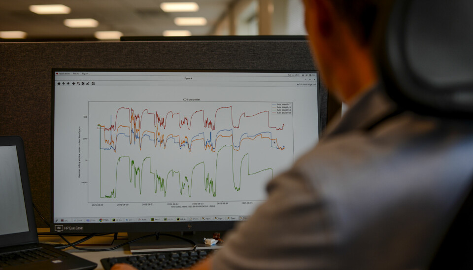 Sparebank1-utviklerne måler blant annet co2. 📸: Robert S. Eik