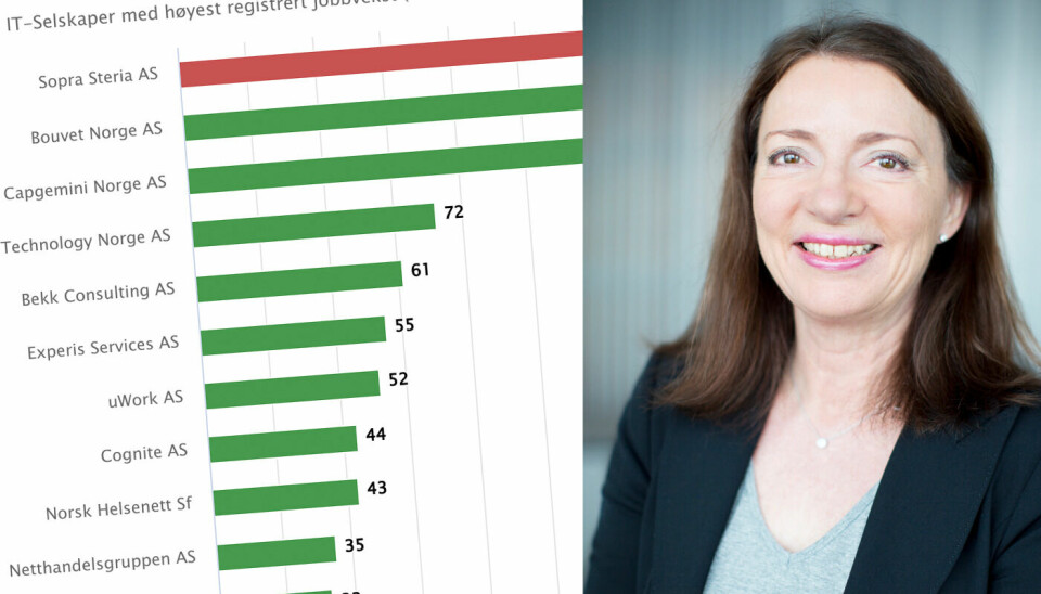 Sopra Steria troner på toppen av ansettelses-statistikken for de siste tre månedene. 📸: Øystein Krogsrud / Sopra Steria