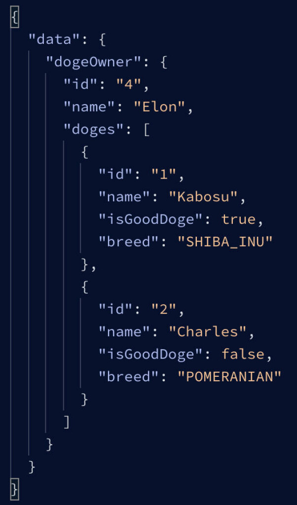 Hva er greia med GraphQL? - Veldig gøy å jobbe med!