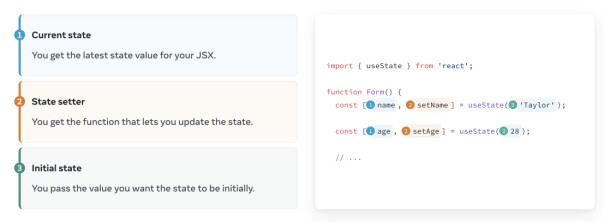 Faksimile av den nye API-dokumentasjonen til React
