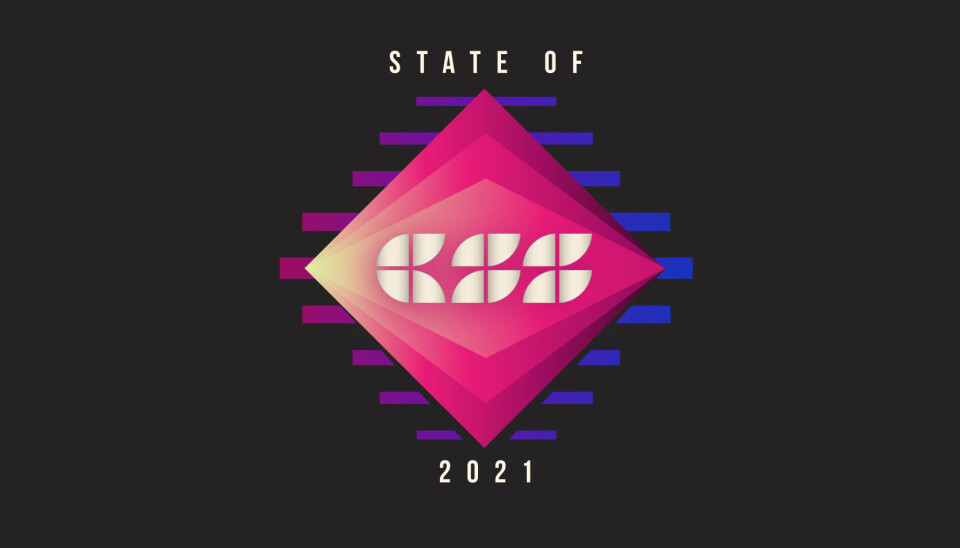 Resultatene fra State of CSS 2021 er ute. 📸: 2021.stateofcss.com
