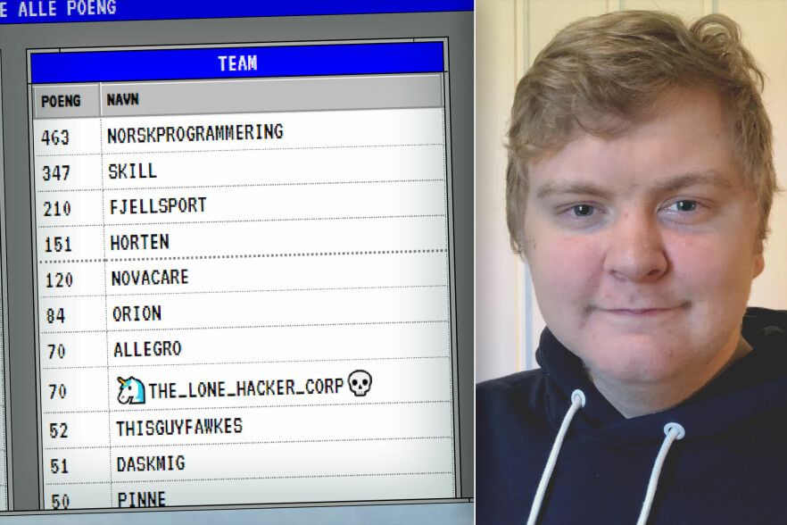 Eivind 'PizzaGutt' Nygård (19) har fått smaken på kodenøtter etter at Toms Hosting starta kodeskolen sin. I år starta han et lag for Discord-vennene sine i Norsk Programmering, og sikra seg seieren i lagspillet. 📸: Privat / kode24