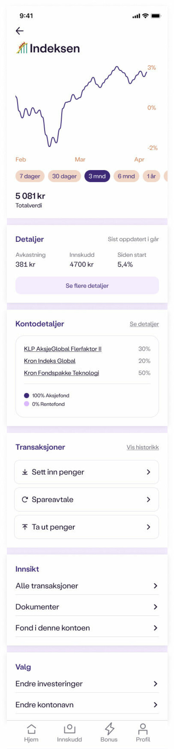 Kron-appen, med React Native.