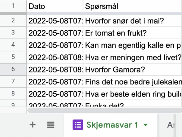 Regnearket vårt har to kolonner: A: Dato, B: Spørsmål