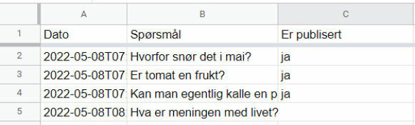 Sånn bruker du Google Forms og Google Sheets som et CMS
