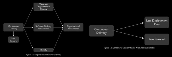 Heier på autonome team og DevOps: - Ikke spør om lov til å gjøre jobben din!