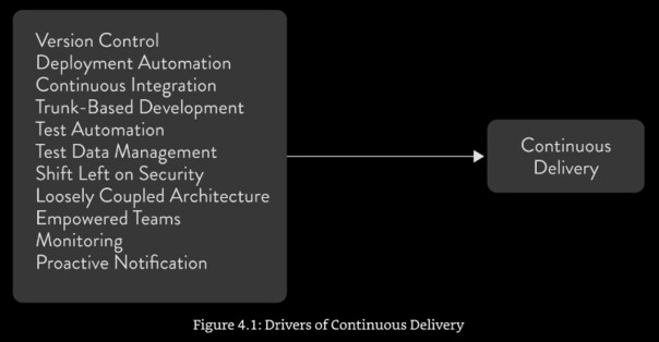 Heier på autonome team og DevOps: - Ikke spør om lov til å gjøre jobben din!