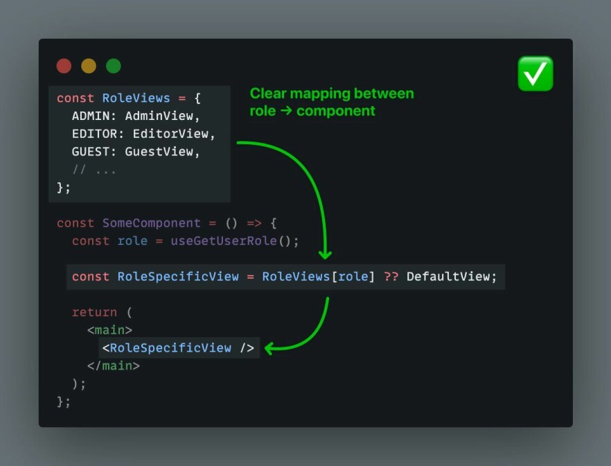 Sjekk dette React-trikset: - Synes conditional rendering kan gjøre koden rotete