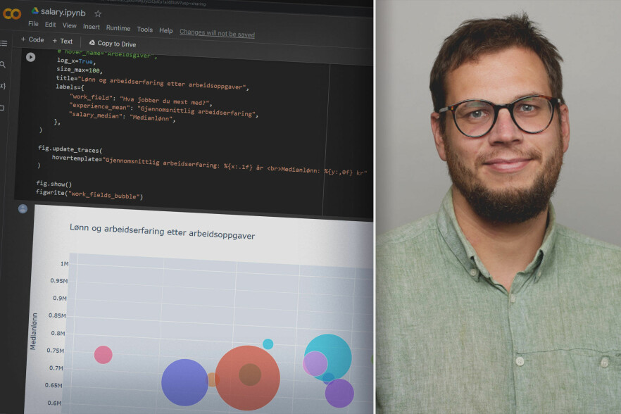 Einar Eriksen er prosjektleder, data scientist og utvikler i Sannsyn, og viser deg hvordan faget hans fungerer gjennom å behandle lønnstallene fra kode24. 📸: Sannsyn / kode24
