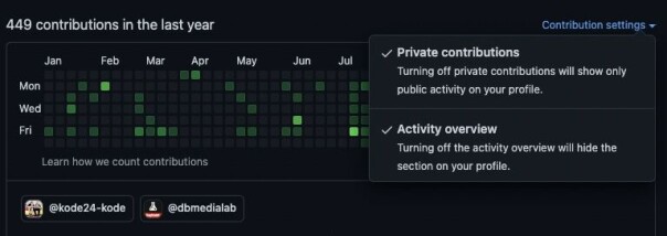 Pass på at 'Private contributions' er huket av på profilsiden din. 📸: Jørgen Jacobsen
