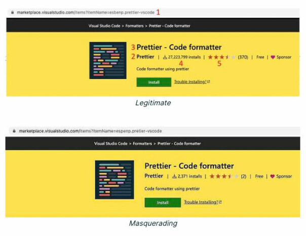 Den legitime versjonen av Prettier øverst, den falske nederst. Den eneste måten å avsløre bedrageriet på er ved å se i URL-en, der 'prettier' og 'esbenp' er feilstavet. 📸: Aqua Security / skjermdump