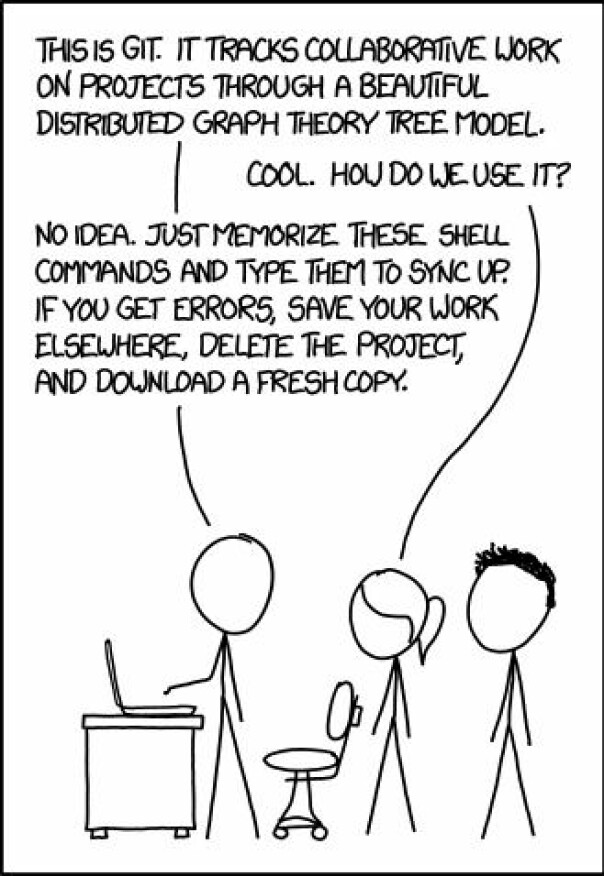 📸: CC BY-NC 2.5 / xkcd.com/1597