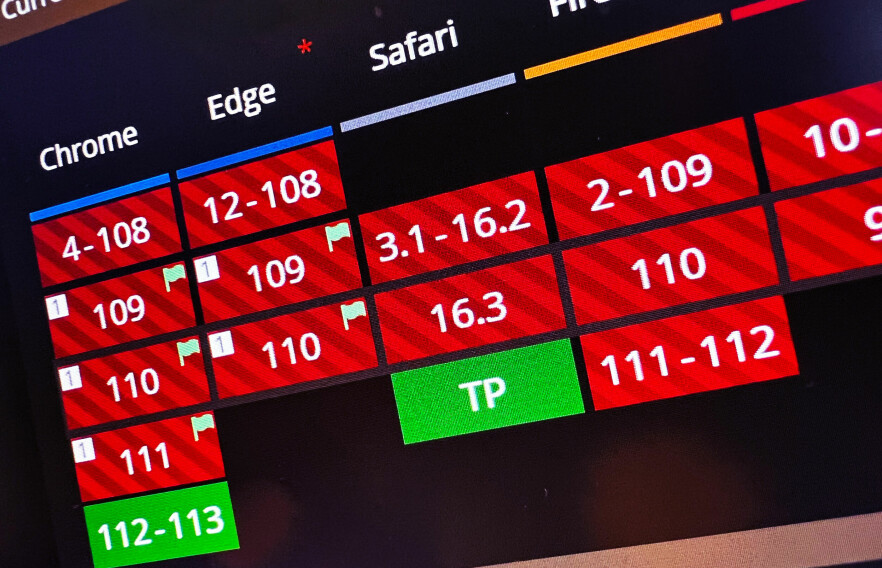 WebKit støtter CSS-nøsting i nyeste versjon. 📸: Skjermbilde fra caniuse.com