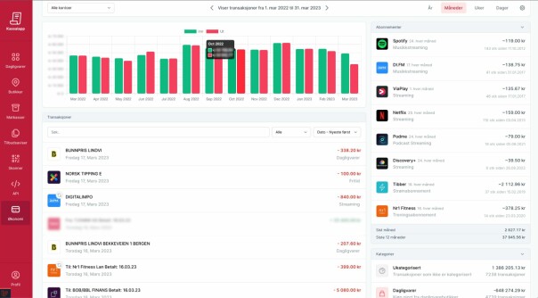 Økonomioversikten henter informasjon fra banken din via bankenes PSD2-API-er, ved hjelp av tjenesten Nordigen. 📸: Kassalapp