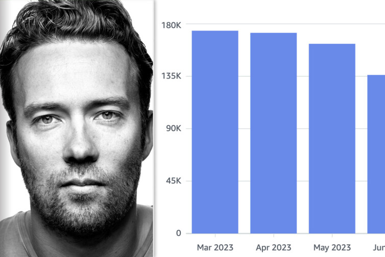 David Heinemeier Hansson (DHH) har lagt frem tall som viser kostnadsbesparelser etter at 37 Signals forlot skyen. 📸: 37 Signals
