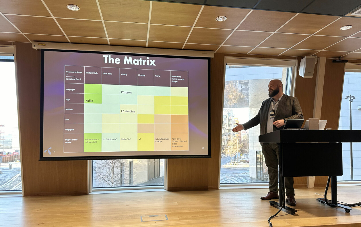 William Aass Dahlen i Telenor og kollega Vaibhav Bansa fortalte på KCD om hvordan deres plattform har gitt færre bugs og gjort det enklere for utviklere å få ressursene de skal ha gjennom en selvbetjeningsløsning. 📸: Kurt Lekanger
