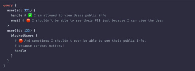 Matt Bessey bruker X (Twitter)-API-et som et eksempel på hvor komplisert det kan være med autentisering hvis man bruker GraphQL. 📸: Bessey.dev