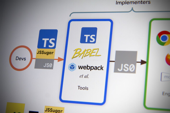 Det foreslås å splitte JavaScript i to: JS0 og JSSugar. Forslaget har ikke blitt spesielt godt mottatt. 📸: Kurt Lekanger