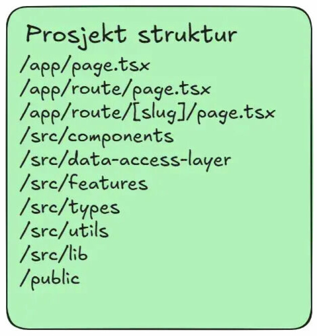 7 tips for Next.js 15: Smarte grep for enklere utvikling