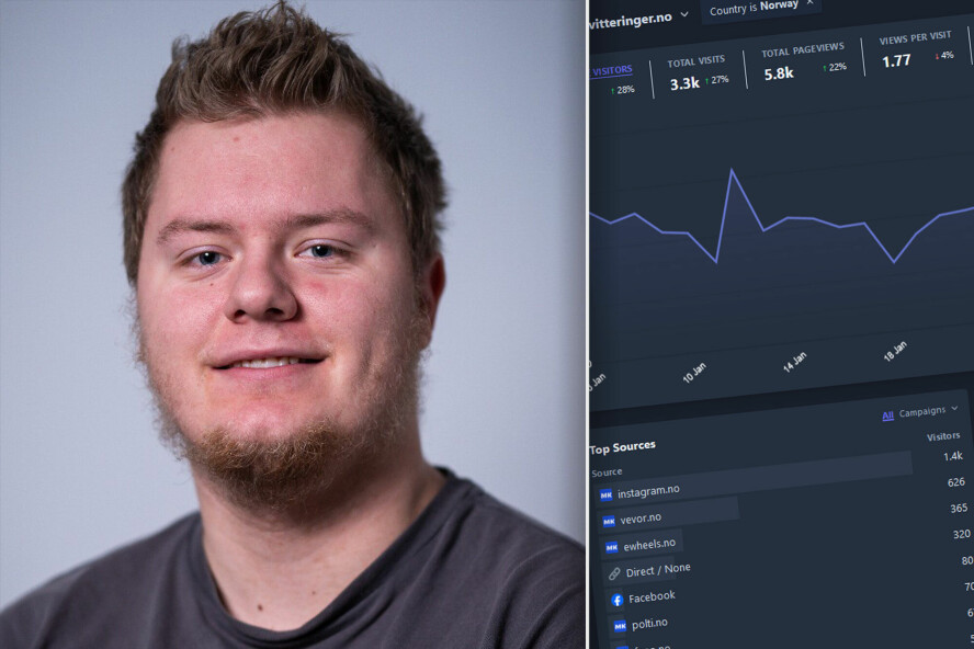 Erik Nilsen er hobbyutvikler og innehaver av instagram.no. Nå bruker han domenet til å lede folk inn på hans egen SaaS. 📸: Privat