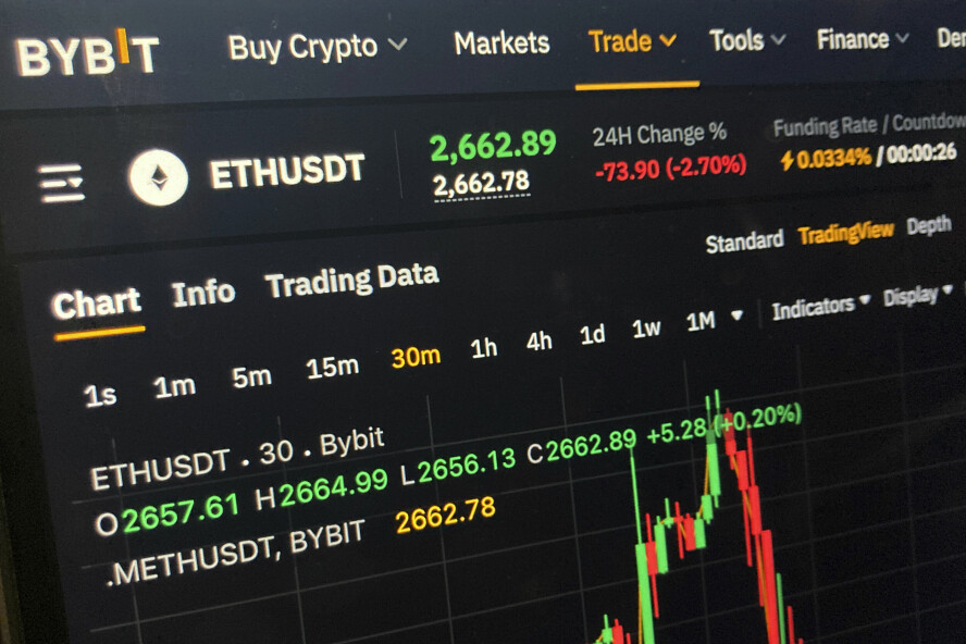 1,5 milliarder i kryptovalutaen Ethereum er borte etter at Bybit ble hacket fredag. 📸: Patrick Sison / AP / NTB