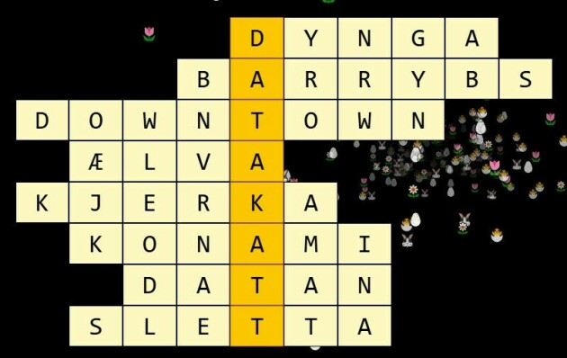 Datakatt. Selvfølgelig var løsningen på påskerebusen datakatt.