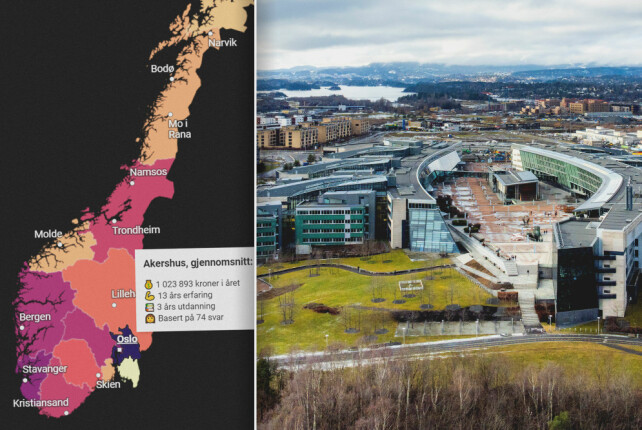 Akershus troner på toppen av lønnsstatistikken for 2025 fra kode24, med over én million kroner i snitt. Her finner man blant annet området Fornebu, med store selskaper som Telenor og Equinor. 📸: Ole Petter Baugerød Stokke / Håkon Mosvold Larsen / NTB