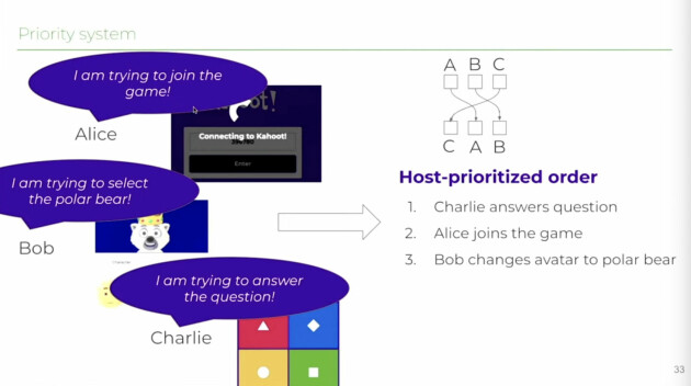 Et prioriteringssystem sørger for at de viktigste oppgavene blir gjort først. 📸: Kahoot