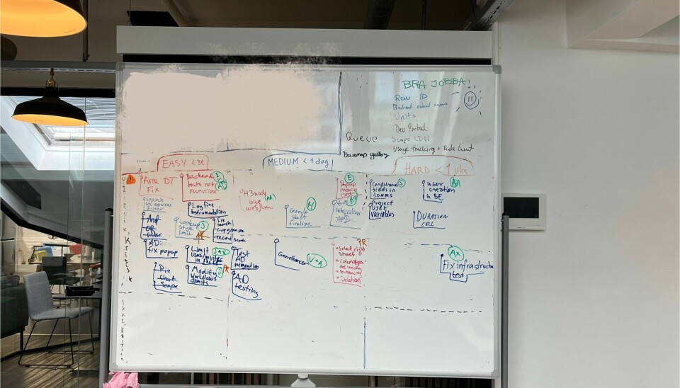 Ukas oppgaver kommer på et whiteboard. Whiteboard med ukens oppgaver tegnet opp med rød, blå og grønn tusj.