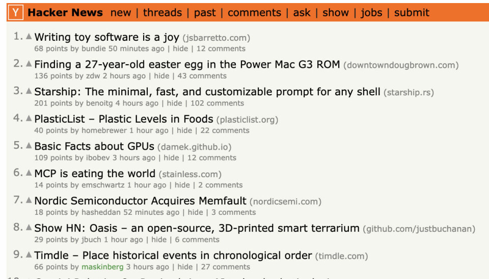 Timdle klatret raskt på Hacker News-listen, og var på et tidspunkt oppe på 8. plass – kanskje høyere.