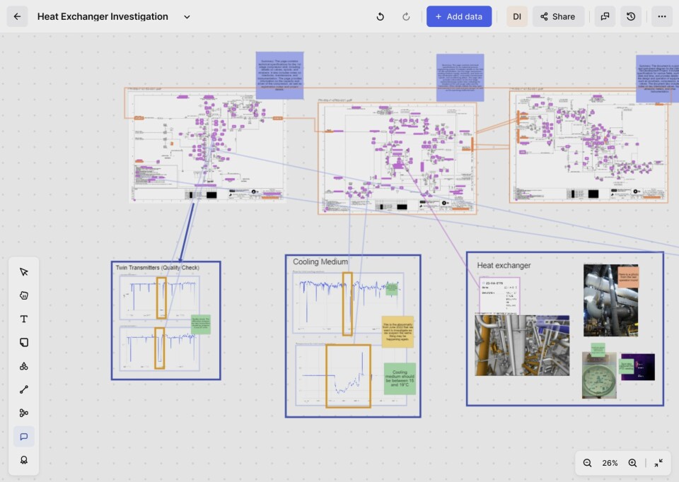 Industrial Canvas lar deg hente inn og visualisere ralasjoner mellom ulike typer data.